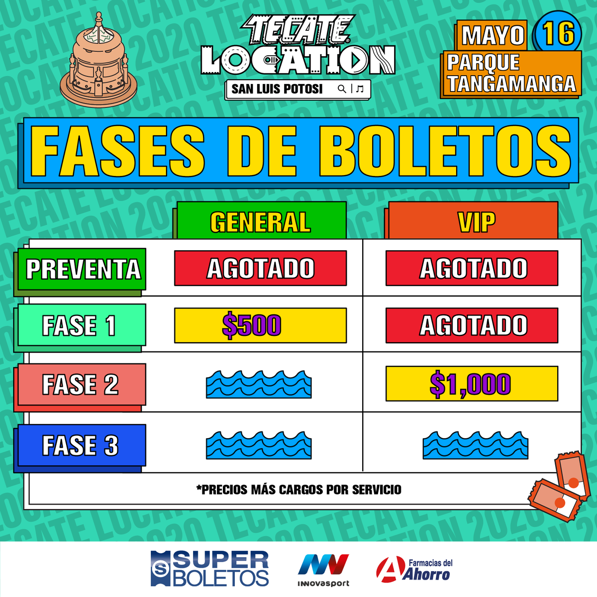 tlsanluis's tweet photo. Precios actuales para #TecateLocation San Luis.

Disponibles 🎟 en Superboletos: https://t.co/hZVLagQbkU y en sus puntos de venta. https://t.co/HCkrH97zC5