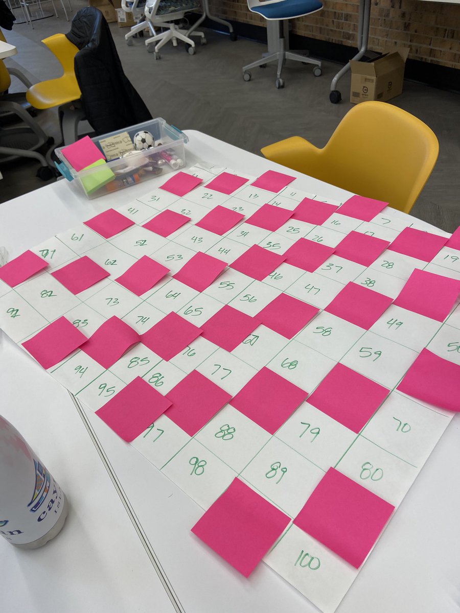 These smiling teachers spent the day learning about using Sphero Bolts cross curricular and are walking away with their own Bolt! Thanks <a href="/mymindSpark/">MindSpark</a>! <a href="/JackiReid11/">Jacki Reid</a> <a href="/mstechgoddess/">Katie Manzanares</a> #sparkon <a href="/JeffcoSchoolsCo/">Jeffco Public Schools</a>