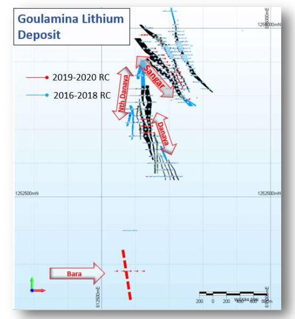 Latest results from resource drilling at Goulamina include 25m at 1.97% lithium oxide from 134m and 52m at 1.44% lithium oxide from 155m.

asx.com.au/asxpdf/2020021…

$MLL $MLL.ax #lithium #mining #exploration #Mali