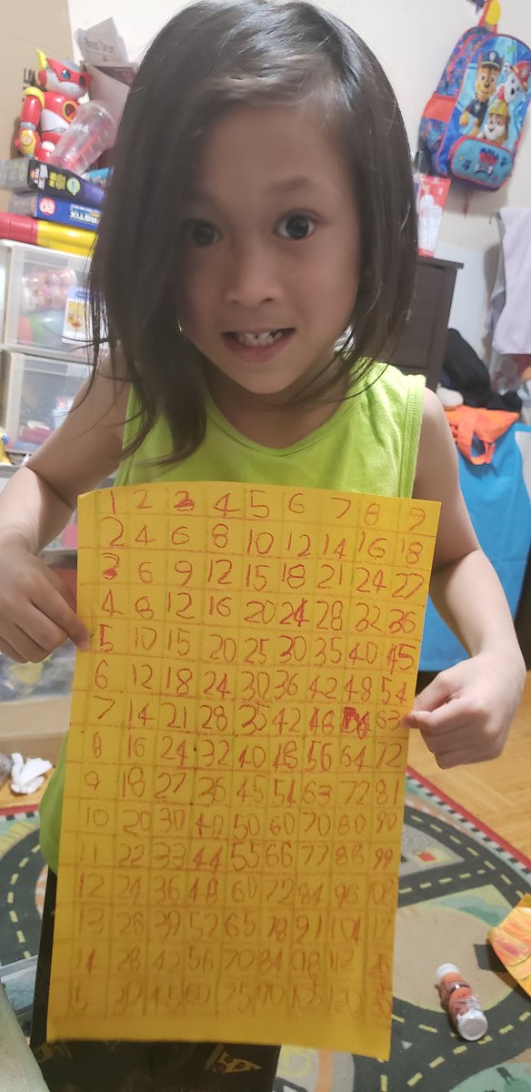 Jhoyce10324496's tweet image. #multiplicationtable
#WednesdayMotivation 
#wednesdaymood