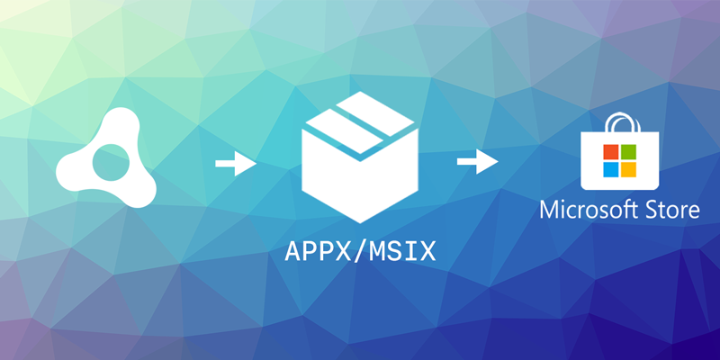 distriqt tweet media