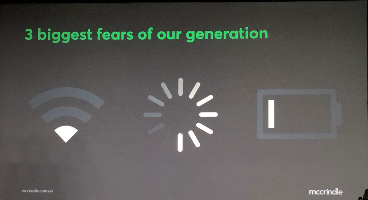 _tombeattie's tweet photo. Loved the keynote today at #KSS20 from @ashfelll at @McCrindle_ about generation alpha. Some funny visuals. What was my generation’s biggest fears when we were younger? Think they were a lot simpler eg: when’s my next feed and too dark to play outside! https://t.co/B0U83dY5z4