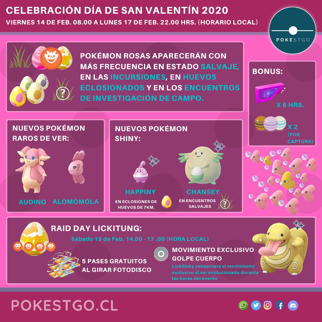 Incursión de Regigigas en Pokémon GO: Counters y movimientos