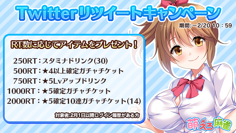 【Twitterリツイートキャンペーン開催！】
こちらのツイートのリツイート数に応じて
アイテムをプレゼント致します！

100RTで10連ガチャチケットプレゼント！
締め切りは2月20日10時59分まで！
#萌えろ麻雀　#リツイートキャンペーン

nijiyome.com/app/top/moejan