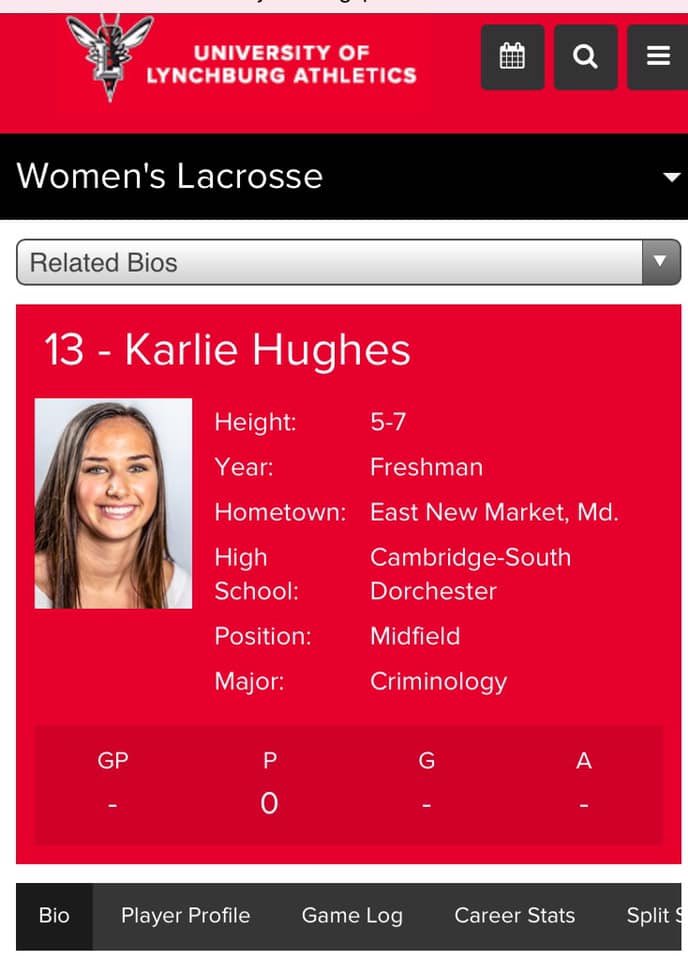 Ok <a href="/karliehughes09/">Karlie Hughes</a>