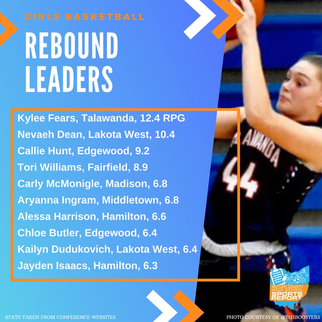 𝑻𝒉𝒆 𝑹𝒆𝒑𝒐𝒓𝒕 𝑶𝒉𝒊𝒐 tweet media