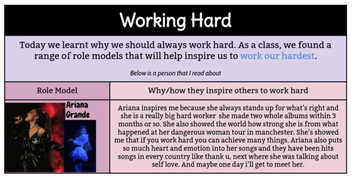 8t10Class's tweet image. Thank you @ArianaGrande for inspiring our class to work hard to achieve our dreams.