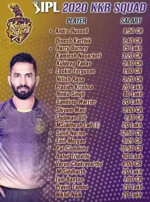IPL2020Mission's tweet photo. #IPL2020 Squads for #MI #RR #SRH #KKR #CSK #RCB #DC #KXIP
#IPL #IPL2020Mission @IPL2020Mission https://t.co/cdn0RDfYsI
