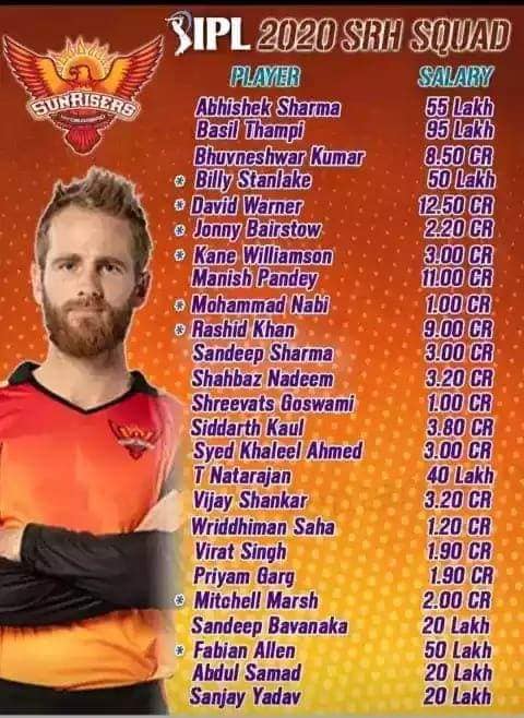 IPL2020Mission's tweet photo. #IPL2020 Squads for #MI #RR #SRH #KKR #CSK #RCB #DC #KXIP
#IPL #IPL2020Mission @IPL2020Mission https://t.co/cdn0RDfYsI