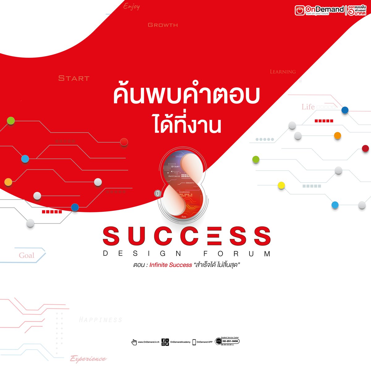 ondemandacademy's tweet photo. มาแล้ว #SDF8 งานฟรีช่วยรีทวิตกันหน่อยสิจ๊ะ 🆓😆
🔻 จองที่นั่งกันด่วนนน 🔥
https://t.co/LvbTEOPM5y
มหกรรมงานแนะแนวการศึกษาที่ใหญ่ที่สุด‼
พบกัน 6 จังหวัด ทั่วไทย 🇹🇭
งานเดียวที่จะพาน้องก้าวข้ามขีดจำกัด
สู่ความสำเร็จและความสุขแบบไม่มีที่สิ้นสุด
#DEK64 #DEK65 #DEK66 #TCAS #TCAS64 https://t.co/zWmipSuHxd