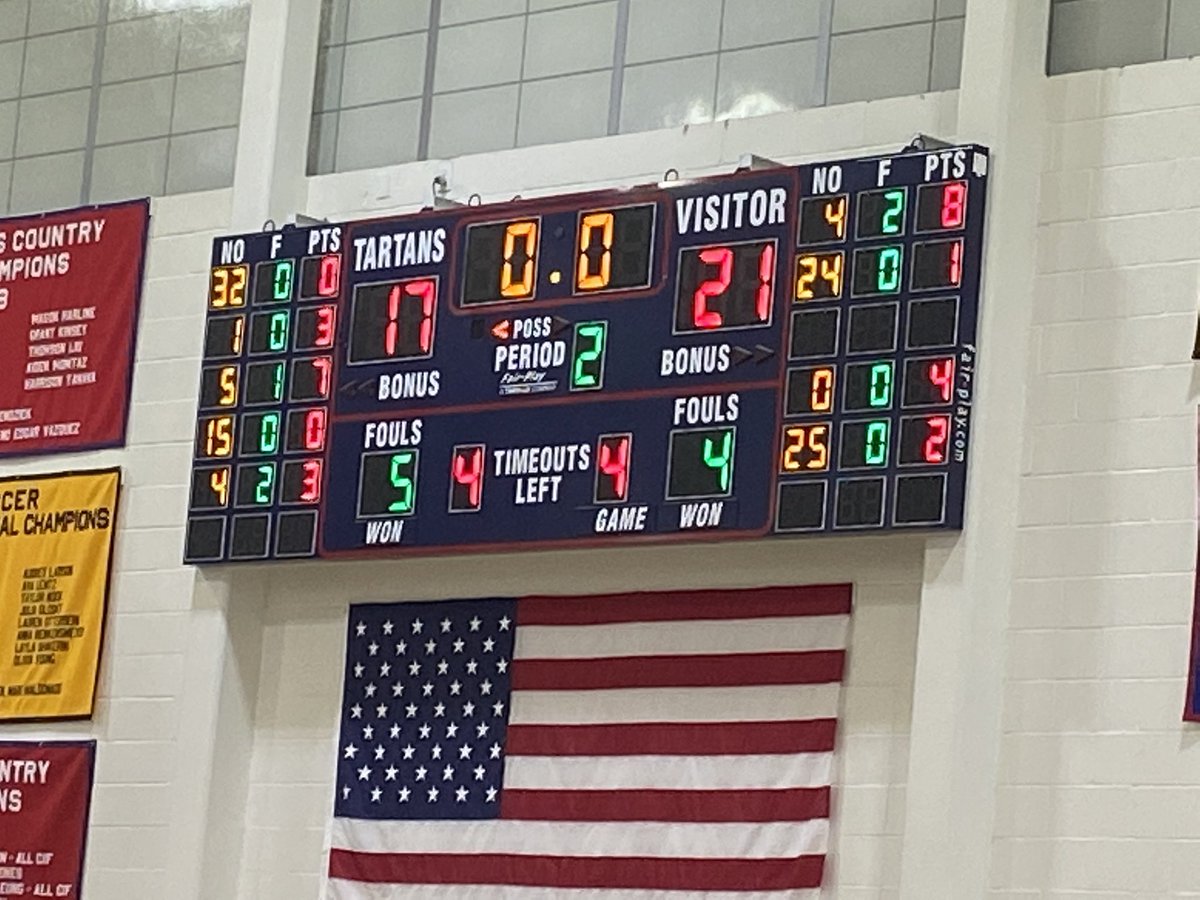 Halftime Lancers leading! 💜💛