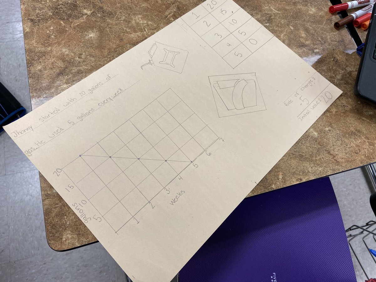 Bethany Bach tweet media