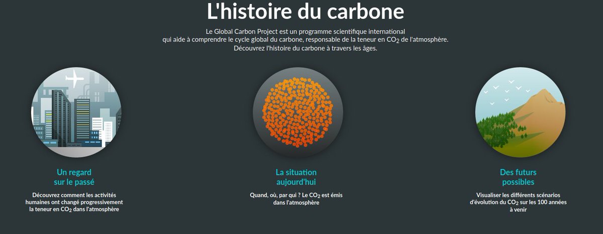 L'histoire du carbone, expliqué via l'outil du Global Carbon Project <a href="/gcarbonproject/">GlobalCarbonProject</a> #carbonemissions globalcarbonatlas.org/fr/outreach