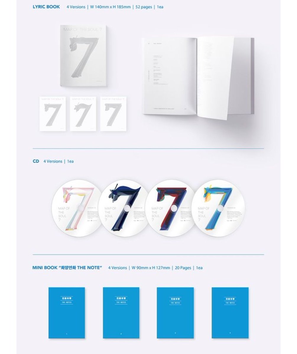 BTSARMYBaltics's tweet image. #MAP_OF_THE_SOUL_7 look update.
You can see all included contents in the following pictures.
@BTS_twt
bit.ly/35vyjor