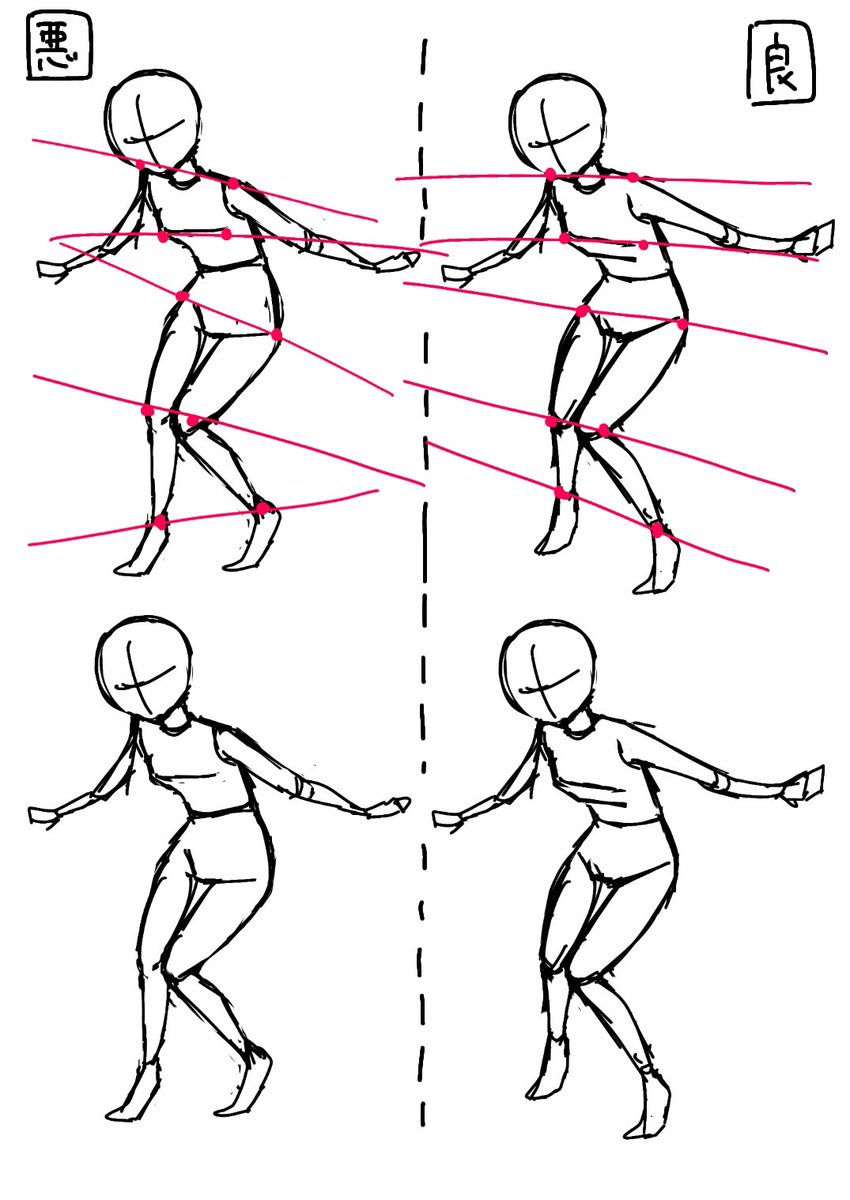 【絵の描き方】
私が教わった、人体がバランス良く見えるガイドラインの引き方 