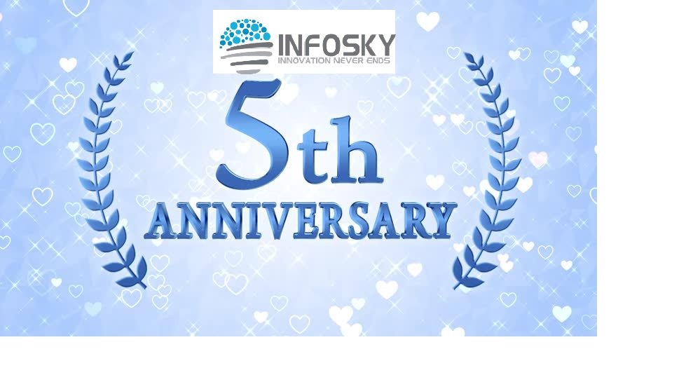 infoskysoftware's tweet photo. Congratulations on yet another year for setting an example for everyone on what it means to work hard and demonstrate never-ending team spirit. Happy Work Anniversary.... https://t.co/KqgWhf8nFv
