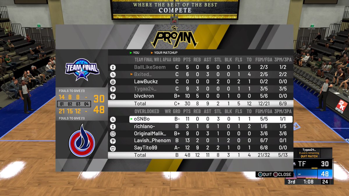 OverLooked 👀 tweet media