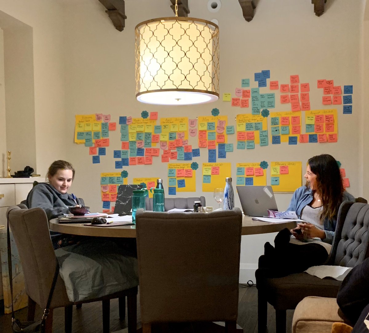 aggiejoh's tweet photo. What a week we are having in #YVR. Team @AITCCanada Is taking some face to face time to build out tasks for the next 13 months. Pretty colours but 😳! #busybusy #ageducation @shaylahertz @MelissaYXE https://t.co/KdhPKmy3qi
