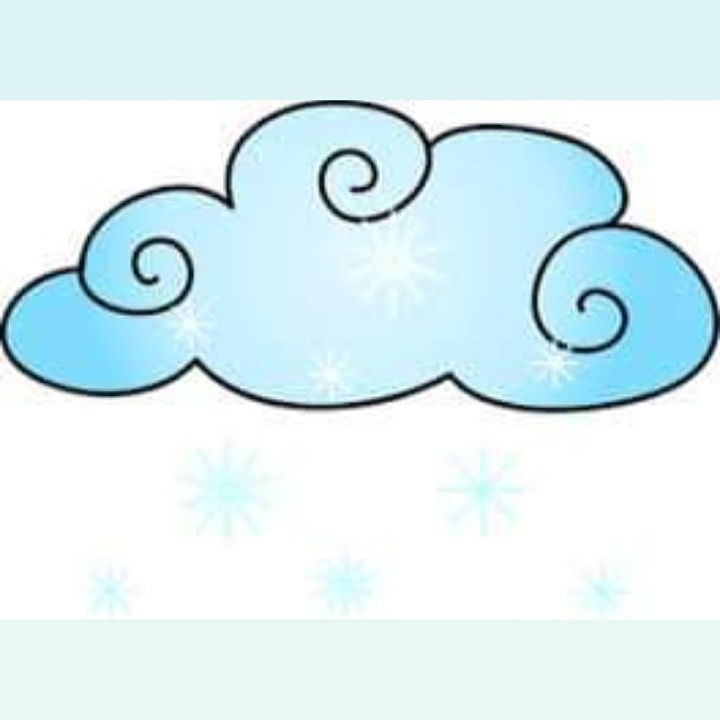 VCLibrary's tweet image. The Library will be closed on Thursday February 13, as per our policy of closing when USD 262 closes due to weather. Please stay safe today and we hope to see you on Friday.