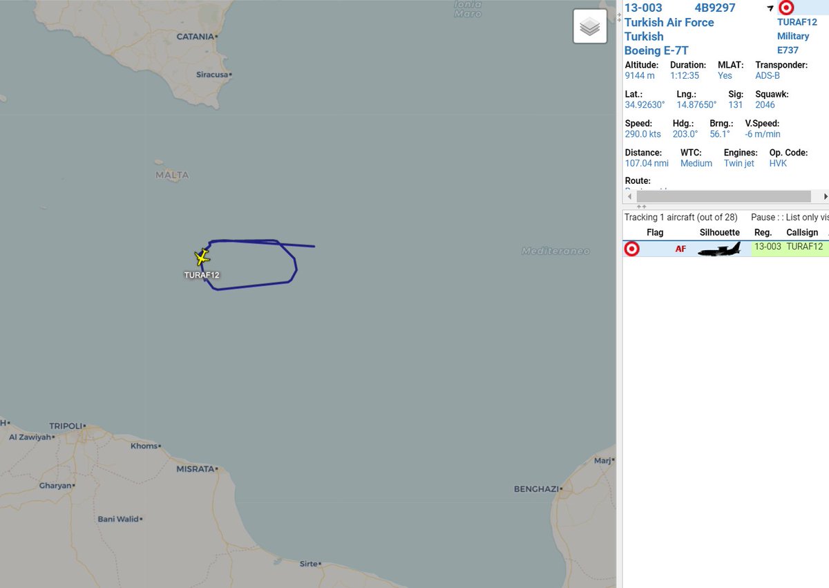 Sergio Scandura on Twitter: "2⃣ 2020-02-13 1117z ⏱️ 12:17 CET ...