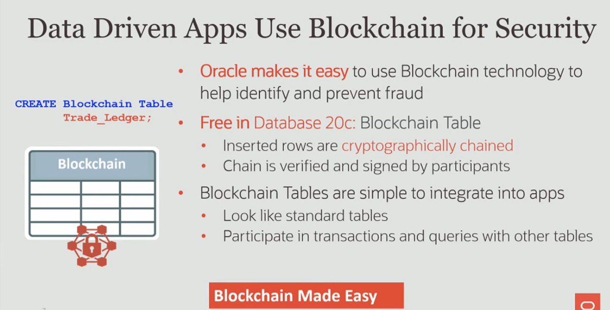 MOTIVA2NET's tweet photo. Hoy en Oracle Open World @oracleopenworld toca hablar de tecnología. Juan Loaiza analiza en estos momentos los puntos fuertes de @Oracle en el universo de los datos. #microservices #ai #JSON #SpatialComputing #blockchain #MachineLearning #datadrivenapps #OOWLON @oracleemeaps https://t.co/lgZK6sRTKN
