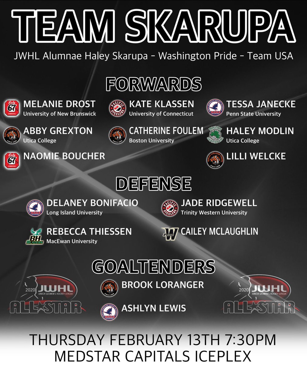 MedStarIceplex's tweet photo. We’re proud to host the 2020 @JWHL Challenge Cup all weekend long! Catch the All-Star Game tonight at 7:30 PM as Team Skarupa faces off against Team Pelkey and stick around through Monday to catch the best in junior women’s hockey. All games are free and open to the public! 🏒🥅 https://t.co/m5QR2V8puD
