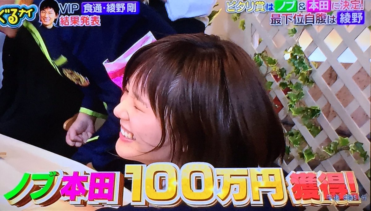 2020年2月13日 ぐるぐるナインティナインで 本田翼 が話題に ぐるナイ トレンドアットtv