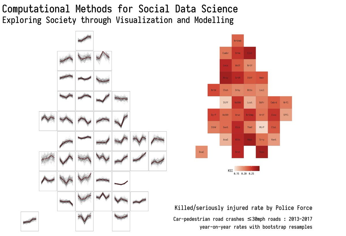 rJBeecham's tweet photo. Crime, health and other social outcomes -- here #Stats19 road crash data... (4/5) https://t.co/ej7lI5MGn1