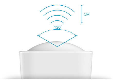 zwaveindia's tweet image. A smart home is only truly smart when it’s intelligent. A smart home has to offer more than a schedule; it has to react to what’s occurring in a home in real-time.
More Info: bit.ly/2tTG5ff
#SmartHomeSensors #SmartHome #sensors #SmartHomeAutomation