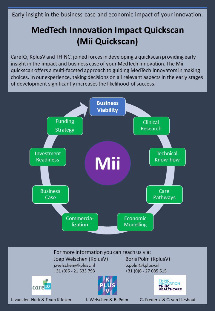 CareIQ, KplusV &amp; THINC. joined forces in developing a quickscan providing early insight in the impact and business case of your MedTech innovation. The Mii quickscan offers a multi-faceted approach to guiding MedTech innovators in making choices. #Mii #MedTech #Innovation #Impact