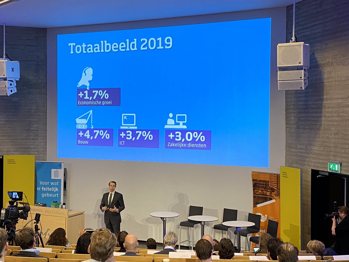 De cijfers: <a href="/statistiekcbs/">CBS</a> presenteert de economische cijfers 2019 bij <a href="/ErasmusESE/">ErasmusESE</a>