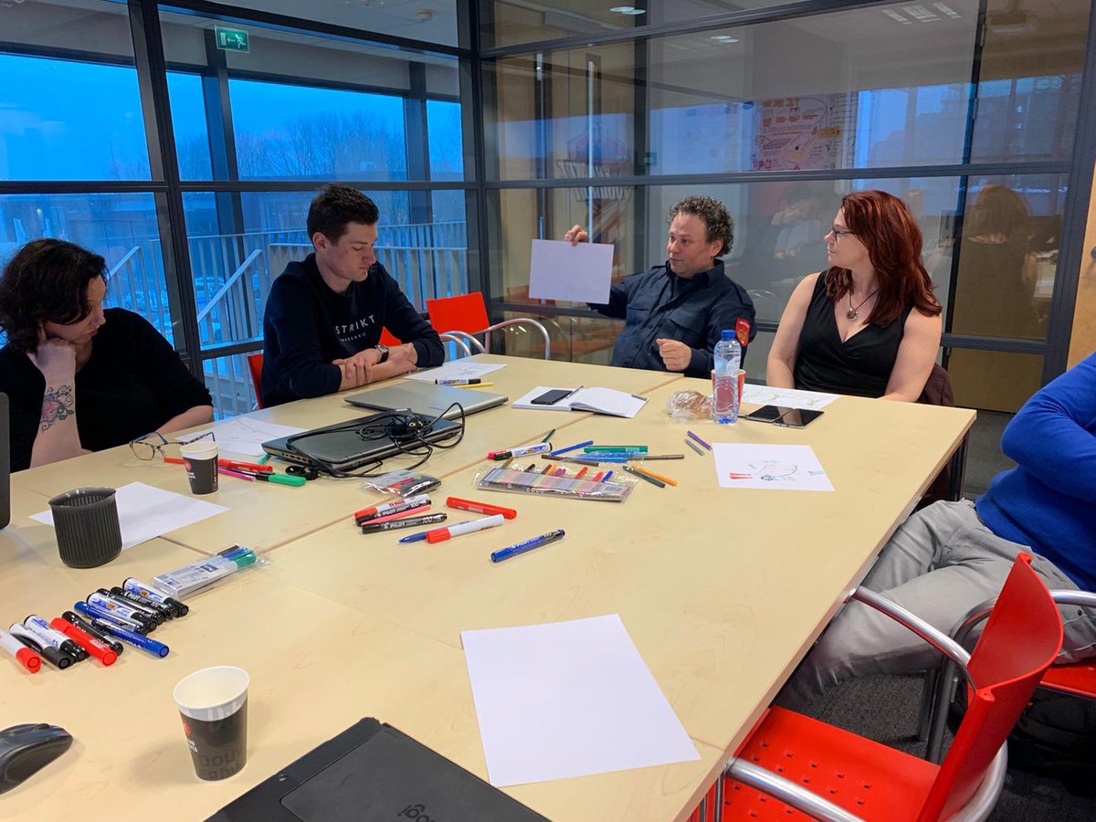 De linker- en rechterhersenhelft syncen - aftrap afdelingsoverleg OenA