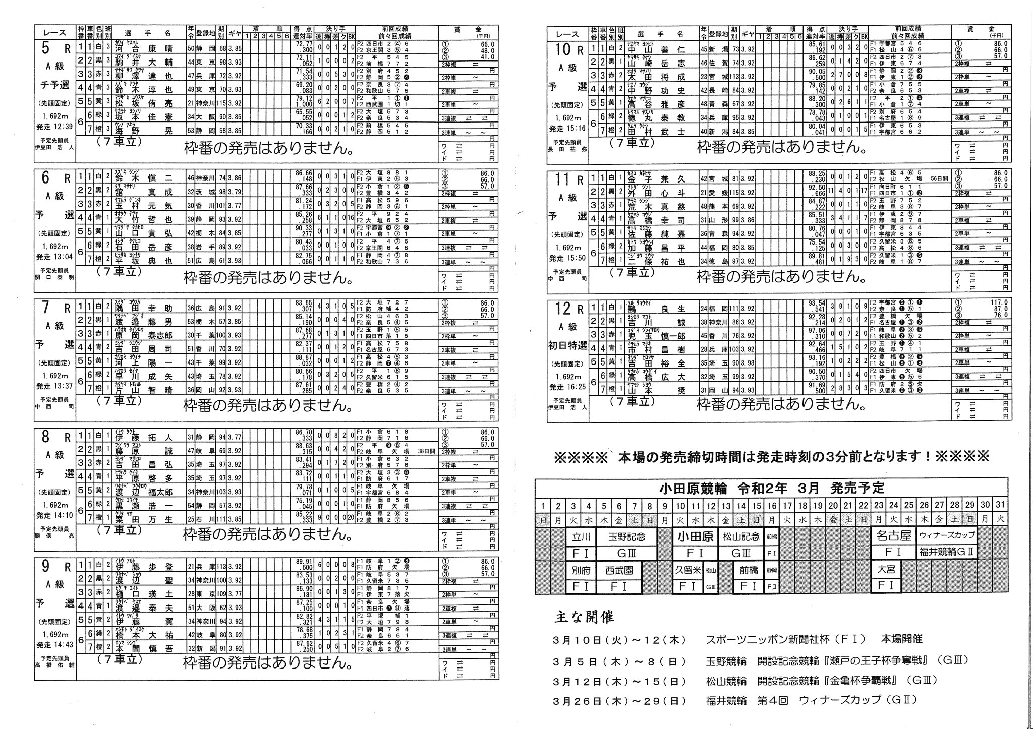 小田原けいりん 明日から J Com小田原カップ F が始まります ガラポン抽選会ではj Comのマスコット キャラクター ざっくう も皆さんをお待ちしてますよ 今週末は小田原競輪場へgo にっぽんでいちばん楽しい競輪場