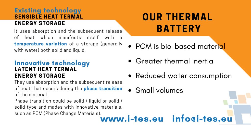 iTES4pcm's tweet photo. How does storage technology work? What are the advantages of our innovative solution?

Follow us and visit our website.

#thermalstorage #PCM #phasechangematerial #energyefficiency #EnergyStorage #storage #demandresponse #smartgrid https://t.co/REMLmdVCac