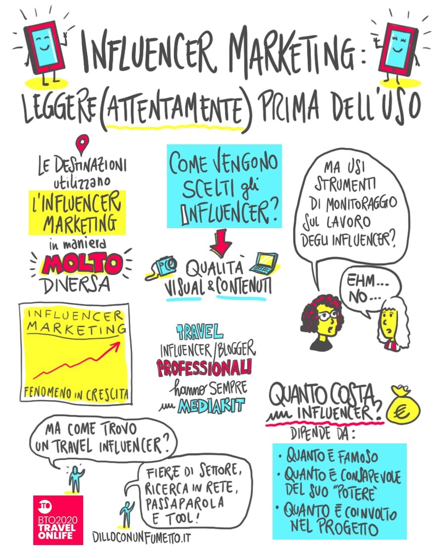 Il panel Influencer Marketing visto attraverso la penna di <a href="/ConUnFumetto/">Dillo con un fumetto</a> per #BTO2020