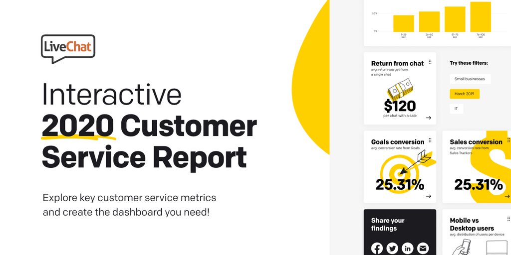 Aga_Jawinska's tweet photo. It's not just a report - it's a tool to make your own interactive Customer Service Report. Find out more on @ProductHunt: https://t.co/KYHpz3rWqh
#CSReport https://t.co/TAV5EXlzAr