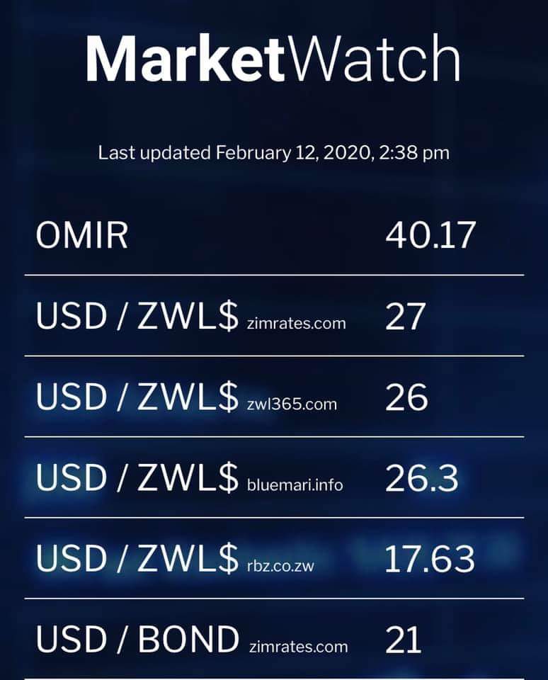 MlamboProf's tweet image. Cry my #ZimDollar, my #BondNote and my #BearerCheque.