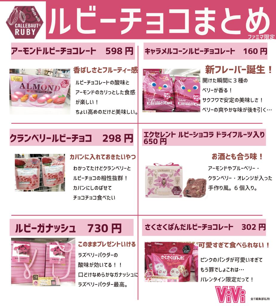 ট ইট র Vivi コンビニで買えたバレンタインにも使えるルビーチョコ全部買って味をまとめました ファミマの限定シリーズです