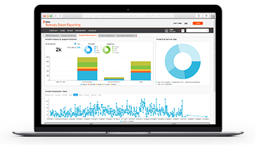 BavonBmc's tweet photo. Remedy IT Service Management 9.x: Upgrade Fundamentals (WBT) - BMC Software. This course will explain the new features available in Remedy 9 and how those features impact the upgrade process: https://t.co/7YLFs1GwFj https://t.co/s0iEp9CbRw