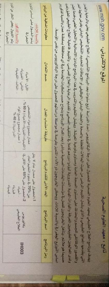 Ms_hajer4's tweet photo. #خريجي_كليه_OCHS_يطالبون_بحقهم القرار يتعارض مع شروط الالتحاق بالبرنامج و الخريج غير مسؤول عن التخبط في قرارات وزارة الصحة . https://t.co/7DfeWbGbo4