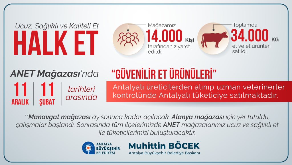 Muhittin Böcek