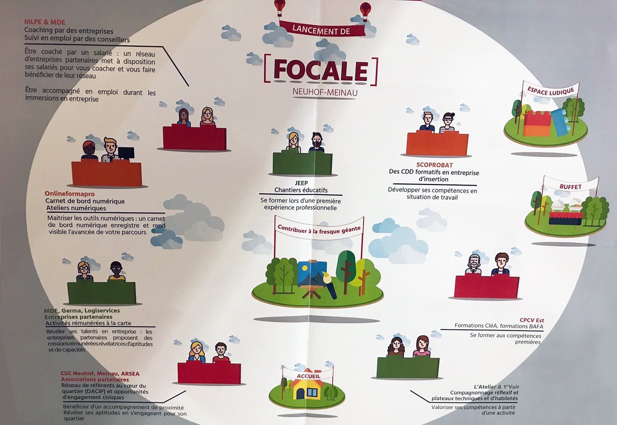 OFP FORMATION tweet media