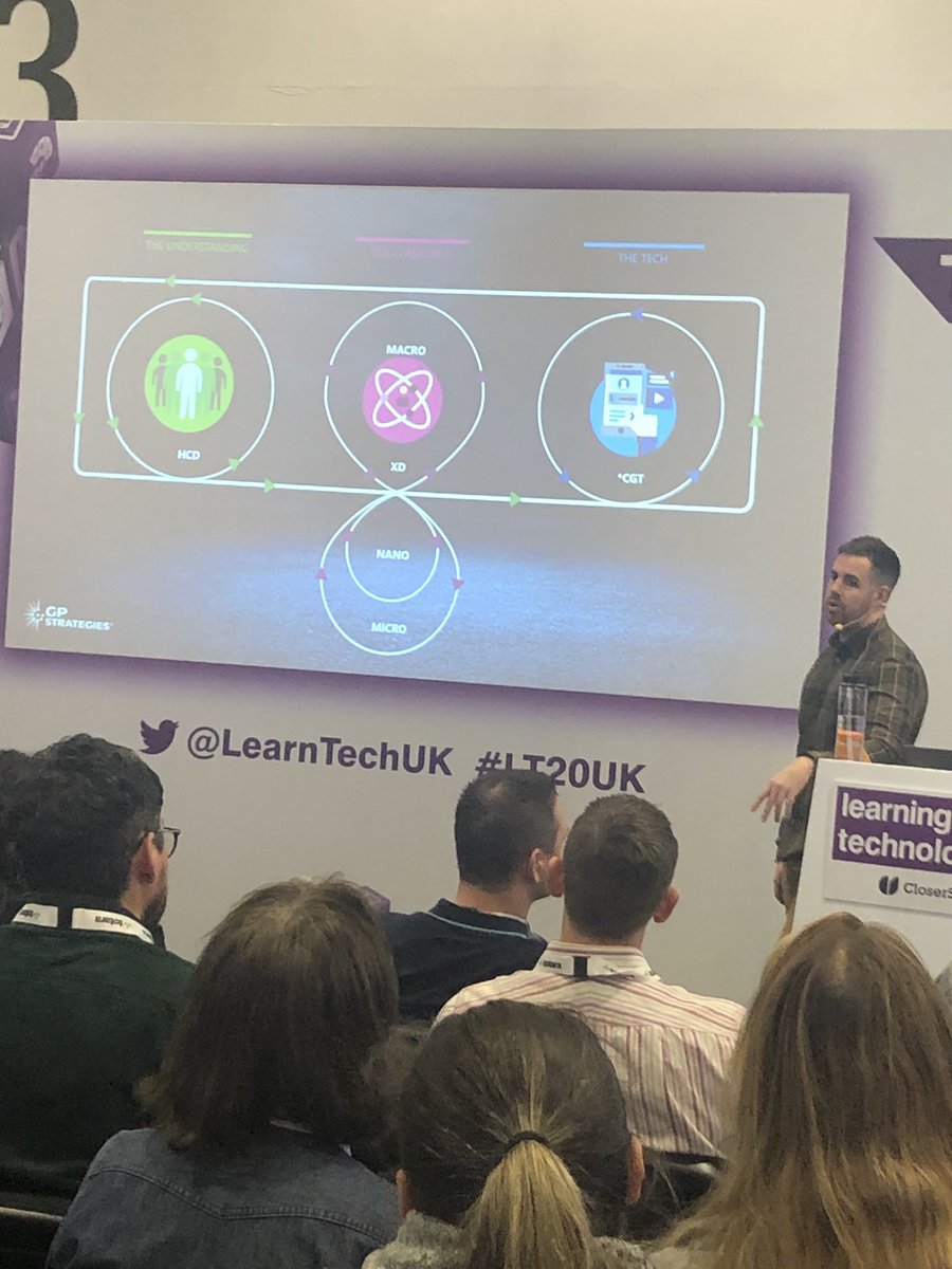amiloudavis's tweet photo. Great to hear directly from @thedannyseals after following his blogs and inspiring the changes in our team from delivery to experience design #LT20UK #experiencedesign #nationaltrust #volunteerexperience https://t.co/1nADevBgPx