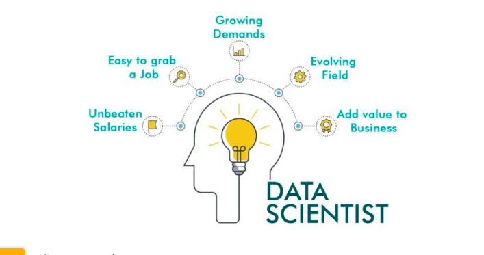 techlinepk's tweet photo. Here are the top 5 reasons to become a data scientist. https://t.co/EvhM1sv1hn