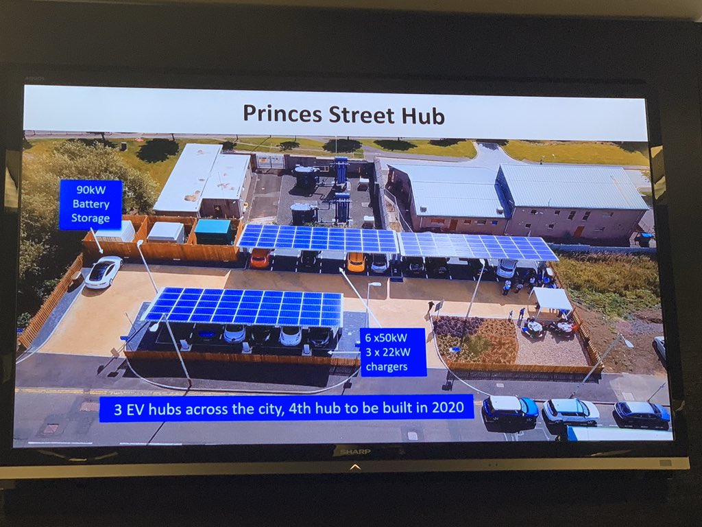 eLEJOG's tweet photo. Whole of #Dundee is an Air Quality Management Zone. Lots of old vehicles “run into the ground”
They have focused on rapid charging hubs as well as slower chargers. Backed by solar canopies and batteries.
As an #EV driver. #ThankYou @DundeeCouncil @CllrAlexander
#SGENsummit https://t.co/jZr3HhK1Ki