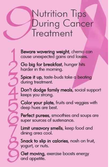 icect2021's tweet photo. Nutrition Tips During Cancer Treatments...... https://t.co/nOmPBPu3E2