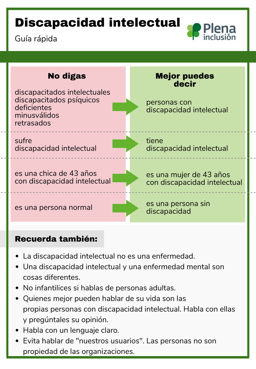 Plenainclusion's tweet photo. ¿Minusválidos? ¿Sufren discapacidad? 🧐
¿Qué es mejor decir? ¿Qué palabras son incorrectas?
Mira esta guía rápida y ¡comparte!
https://t.co/Z4tLf1nkij https://t.co/HGf3zjqFhw
