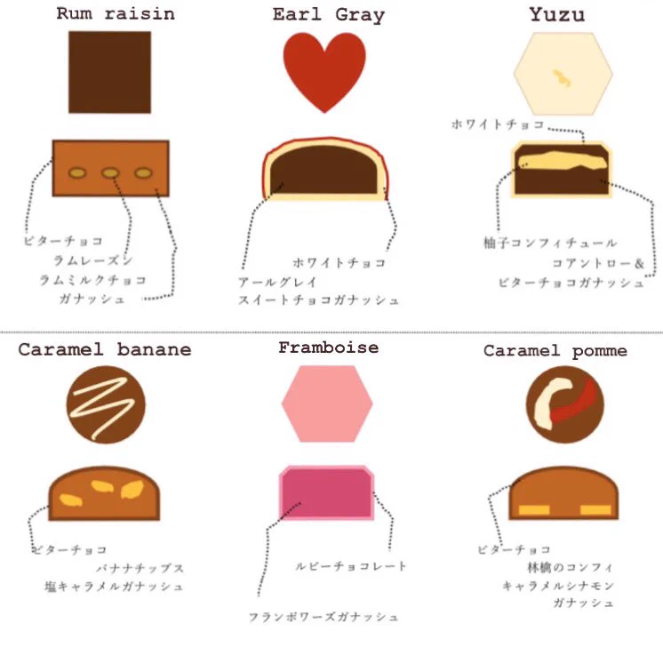 本命チョコでもおかしくない？21歳彼氏なし女子学生が作ったバレンタインチョコが凄すぎるwww