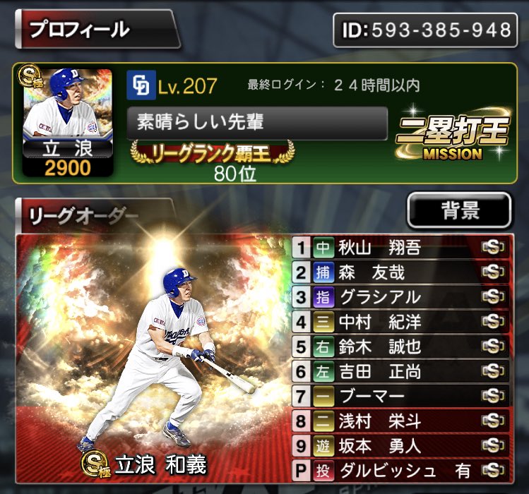 ぴこりんこくん Osarukoclub Twitter