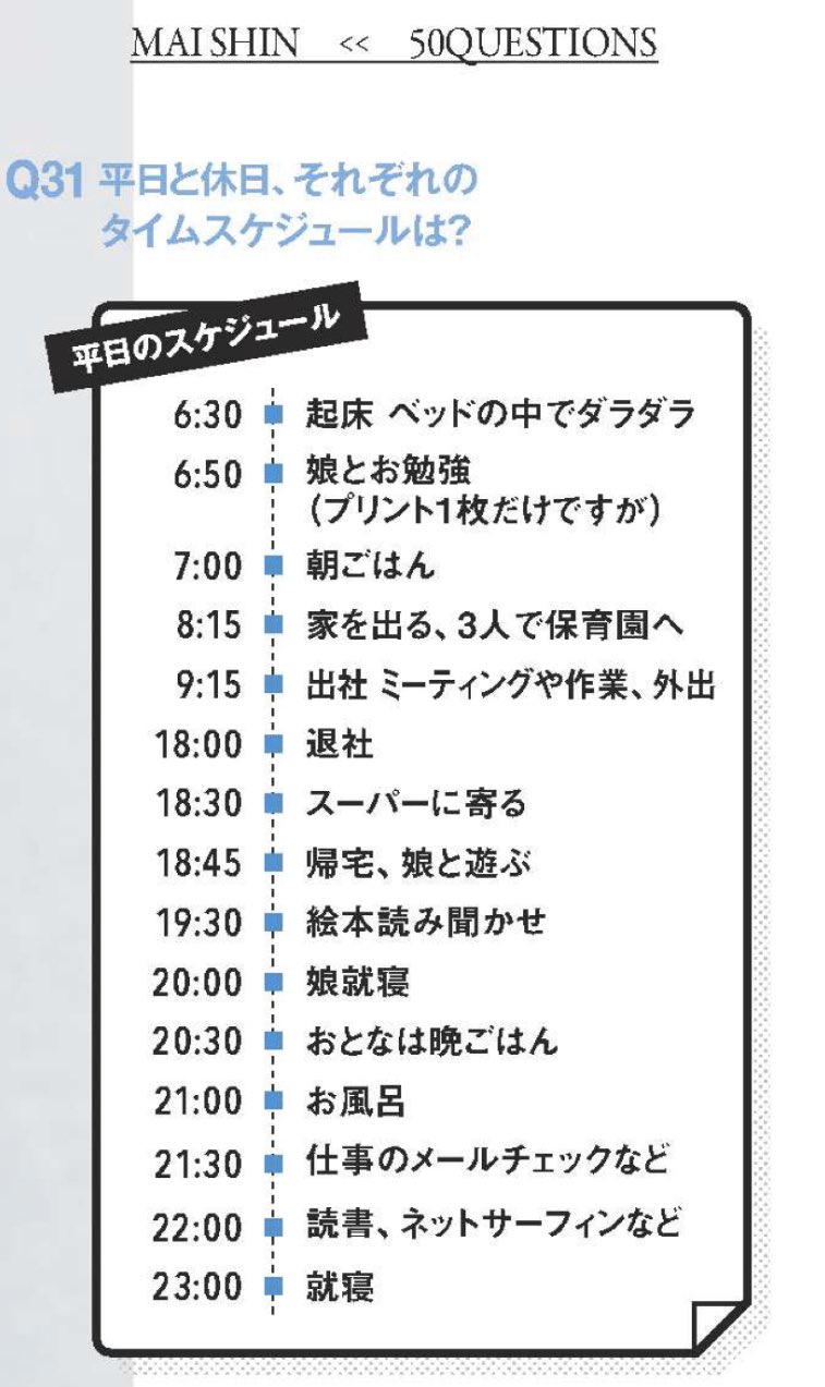 Y Veryのシンマイさんの平日タイムスケジュール 18時退社 18時45分帰宅 時子供就寝なんだけど これはお子さんの保育園迎えとご飯 お風呂はシッターさん担当ということなのかなぁ 理想的なスケジュールだけど 自分だけだとこれはハードルが高いなぁ
